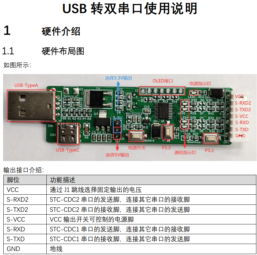 STC-USB转双串口使用说明, 串口自动烧录器+扩展的第2组串口-1.png