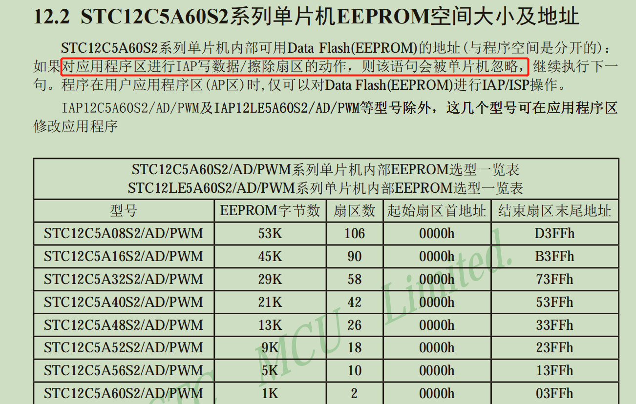 STC12C5A60S2系列单片机EEPROM，红色部分怎么用理解吗？-1.png