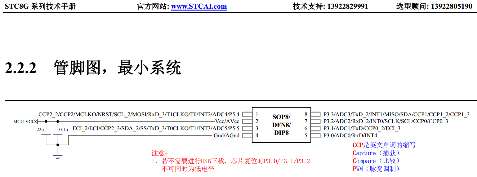 STC8G1K08A-36I-SOP8, 有ADC, 有CCP/PCA/PWM 捕获-1.png