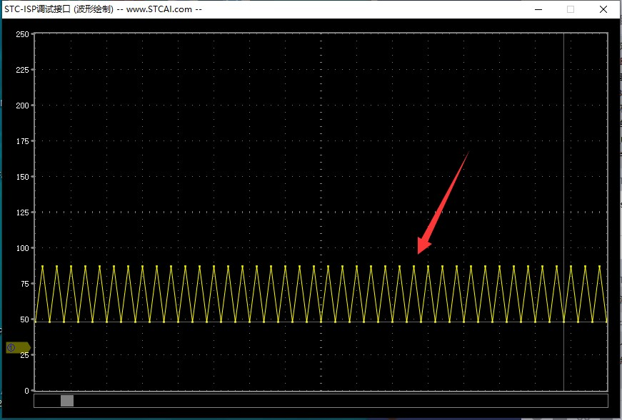 【STC-ISP V6.91O版 串口助手】，串口绘图/波形绘制，CAN助手-7.png