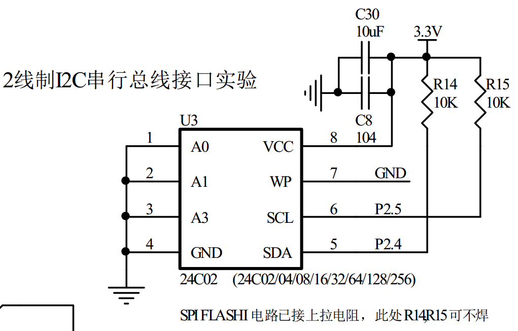 SPI/I2C/一线制的外部传统IC, 很多是 OC门开漏，建议外部加上拉电阻-2.png