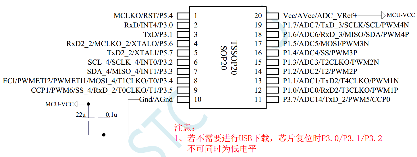 STC12C4052的可以软件模拟USB直接下载版本，STC12H1K16-1.png