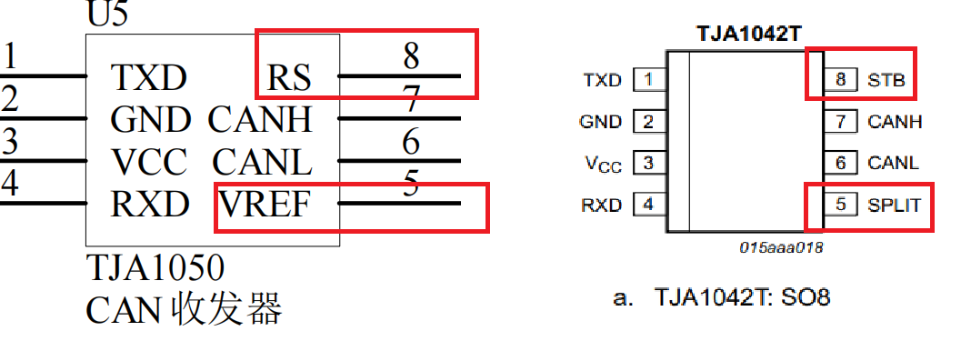 如何模拟汽车TCU,当产品的配侧板（1）-1.png