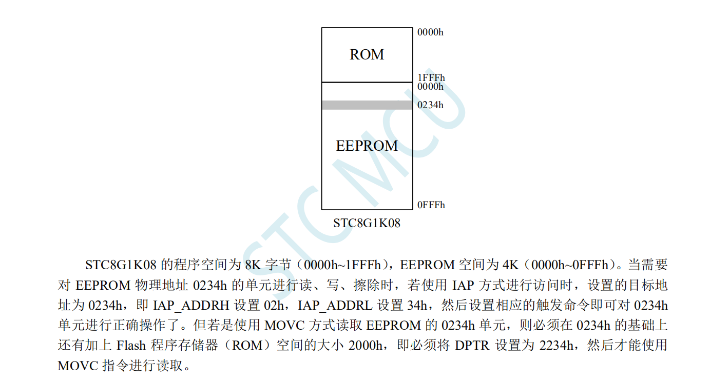 EEPROM中定义数据 与 ISP烧录的问题-1.png
