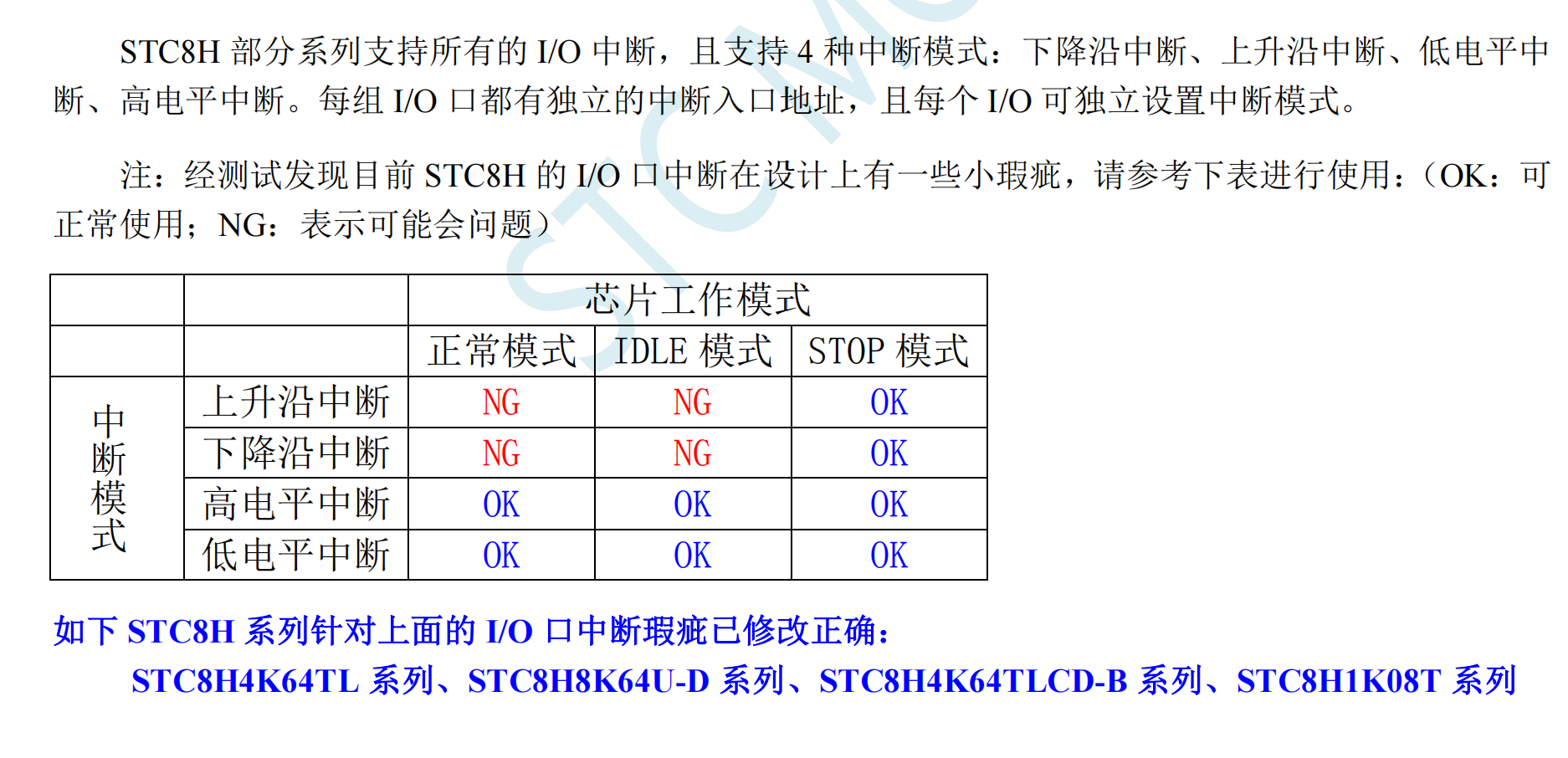 STC8H8K64U-B芯片的GPIO中断问题！解决不了-1.png
