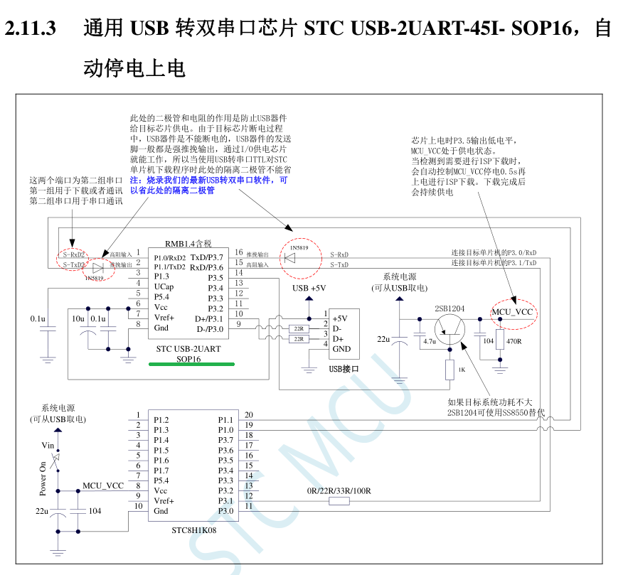 STC USB-2UART-45I-TSSOP16