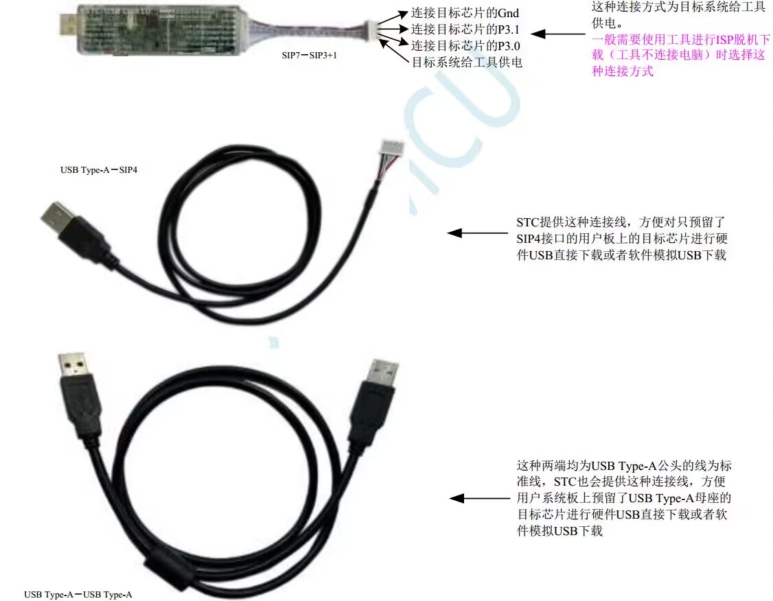 STC-LIK1D使用方法B.jpg
