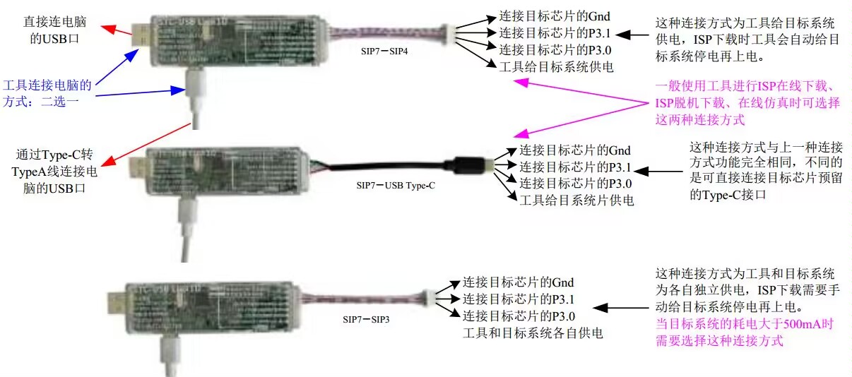 STC-LIK1D使用方法.jpg