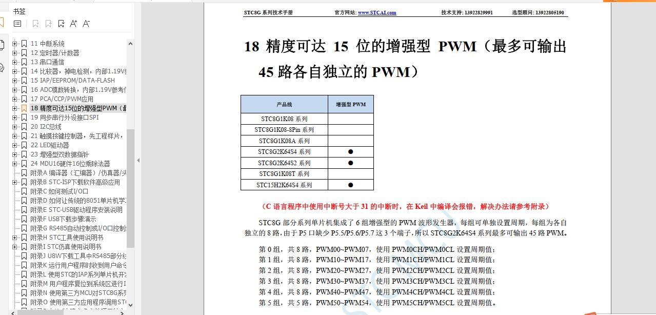 45路独立的PWM.jpg