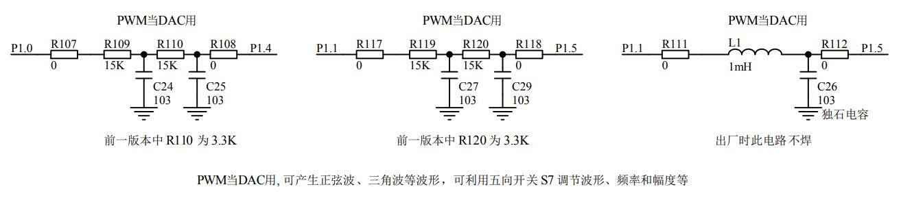 PWM当DAC.jpg