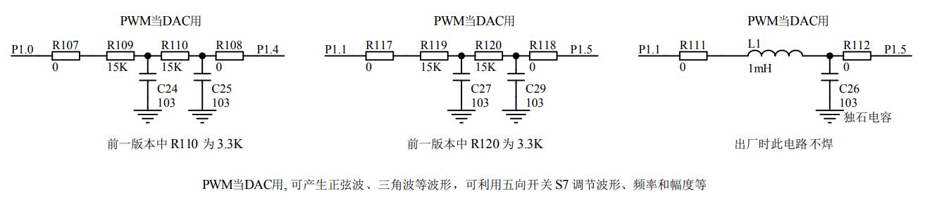 PWM当DAC.jpg