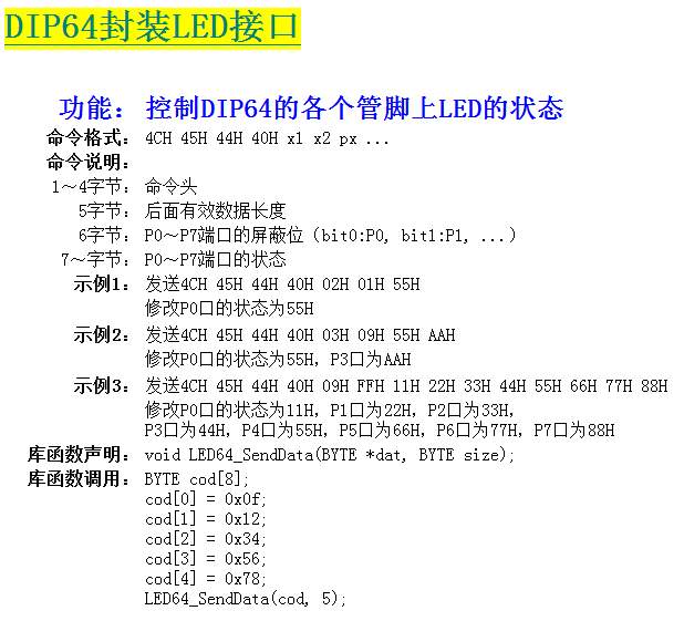 Fig07_DIP64协议.jpg