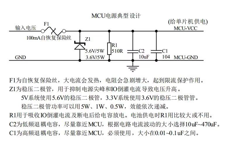 MCU电源典型设计.jpg