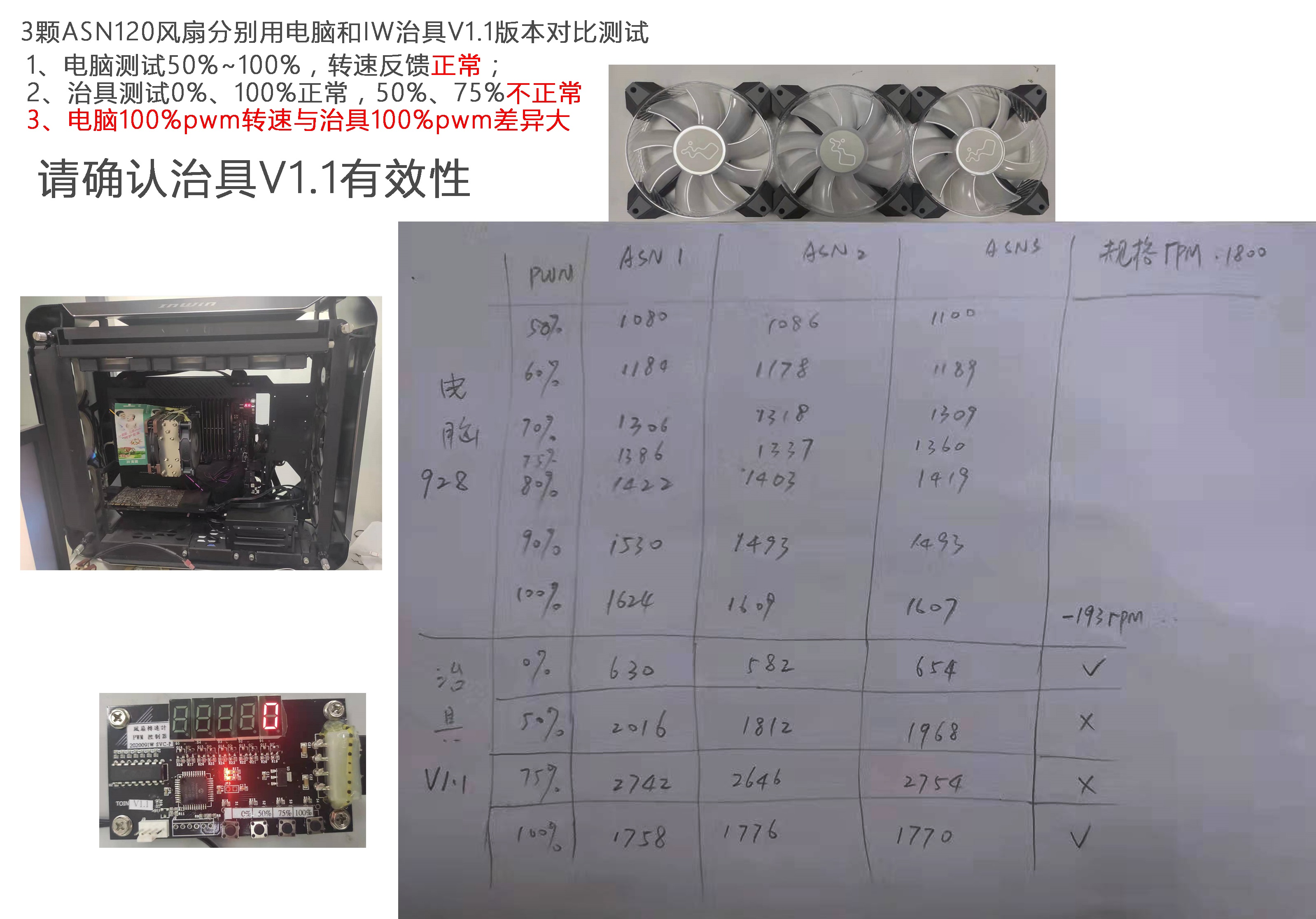 原4线风扇测试