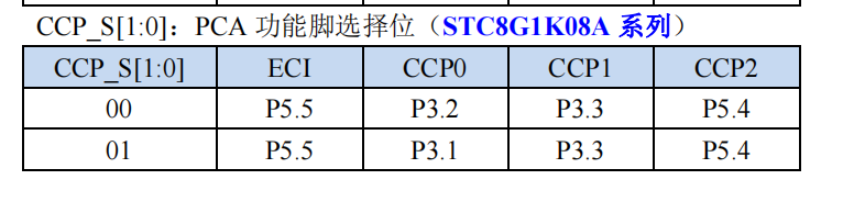 STCPWM.png