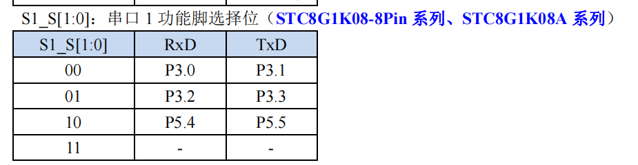 STC串口.png