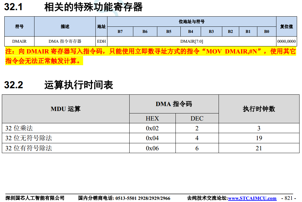 STC32G12K128是32位MCU，不是16位MCU-5.png