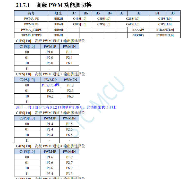 STC驱动教程系列——STC8H8K64U高级PWM驱动舵机-11.png