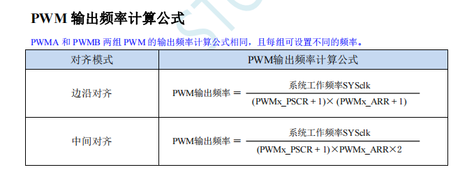 STC驱动教程系列——STC8H8K64U高级PWM驱动舵机-10.png