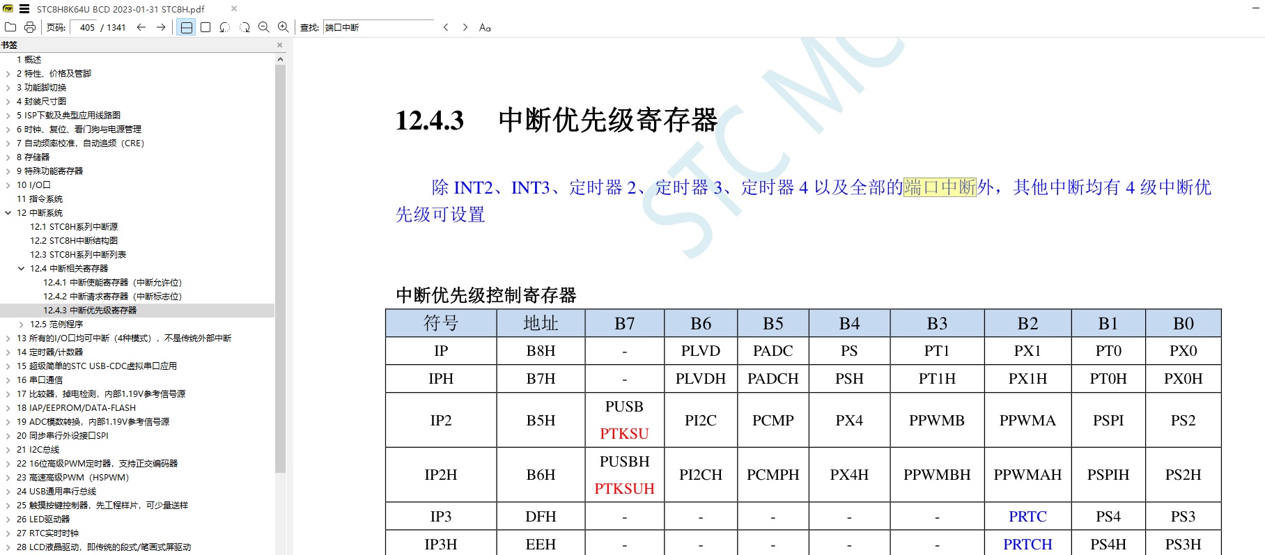 端口中断优先级1.jpg