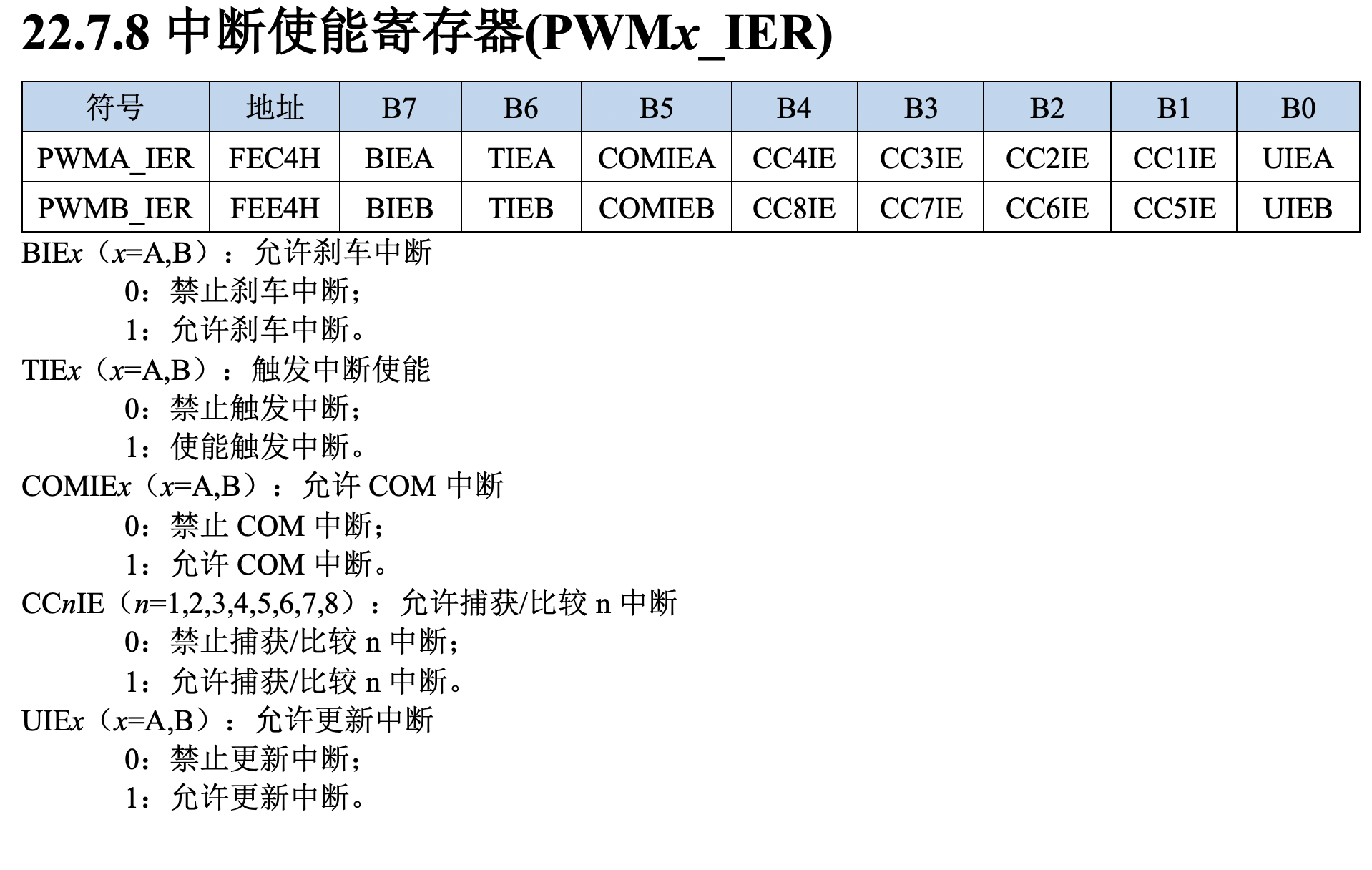 Screen Shot 2023-02-14 at 20.03.48 .png