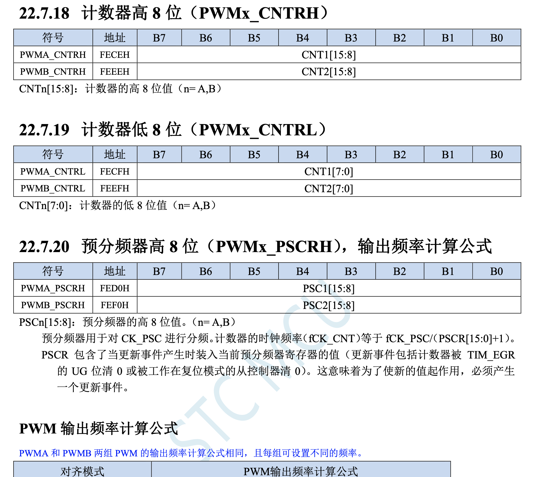 Screen Shot 2023-02-14 at 20.13.28 .png