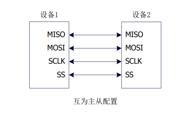 微信截图_20230217115837.png