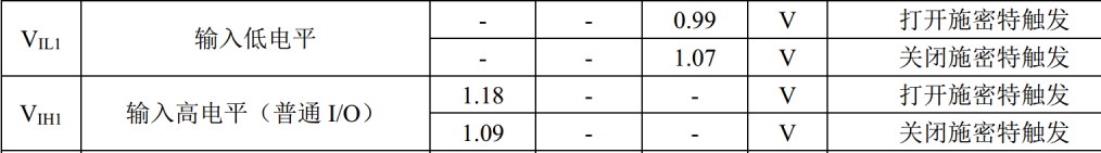 STC的外部中断对上升沿/下降沿变化有时间要求吗-2.png