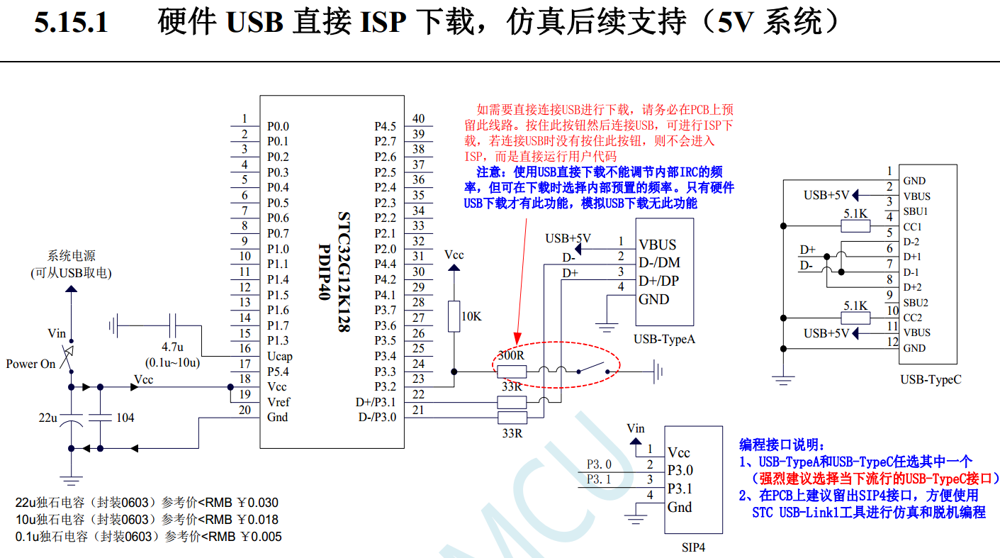 全部 免费+包邮 送, 32位8051选型，大学生竞赛-1.png