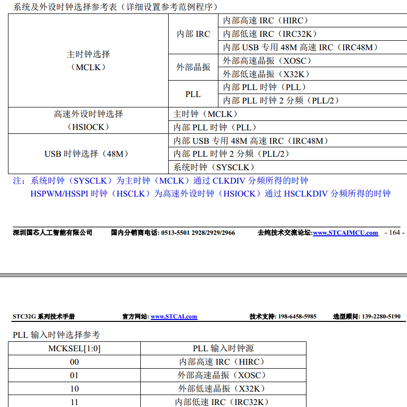 如何测量72MHz的外部信号-3.png