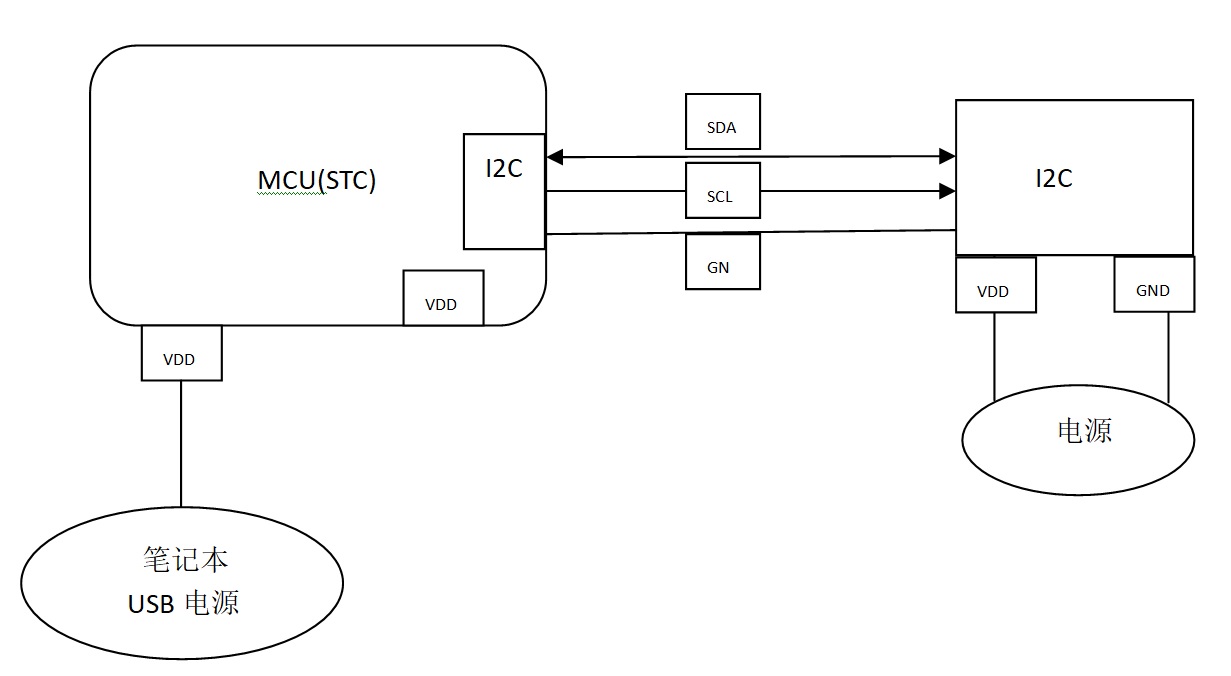 STC32G-3.jpg