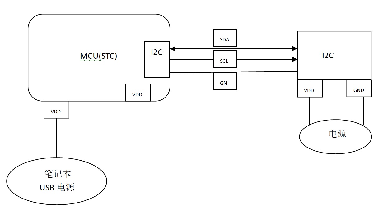 STC32G-3.jpg