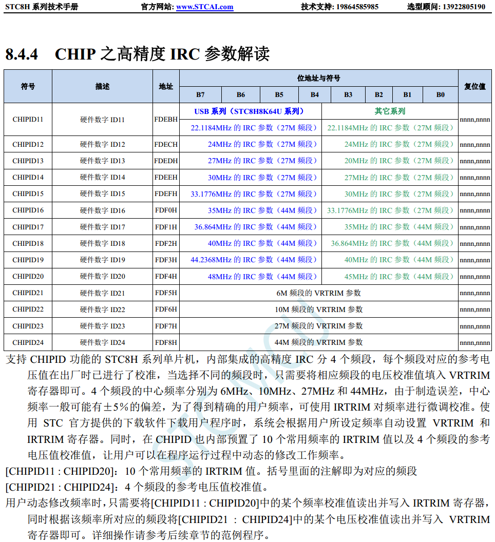 用户程序设置内部IRC的频率在用户程序区--STC8H8K64U-4.png