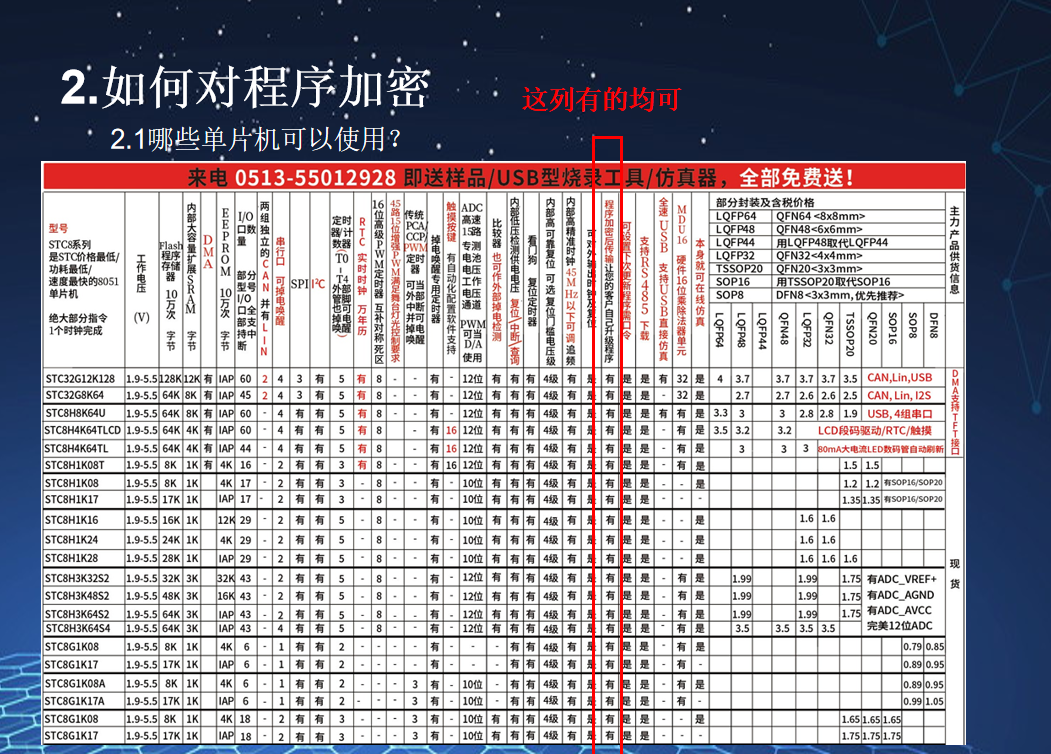 程序加密下载——基于STC8H8K64U的开天斧演示-7.png