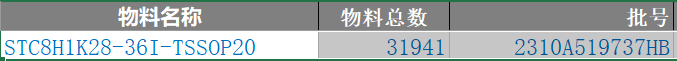 STC8H1K28-36MHz-TSSOP20 到货-1.png