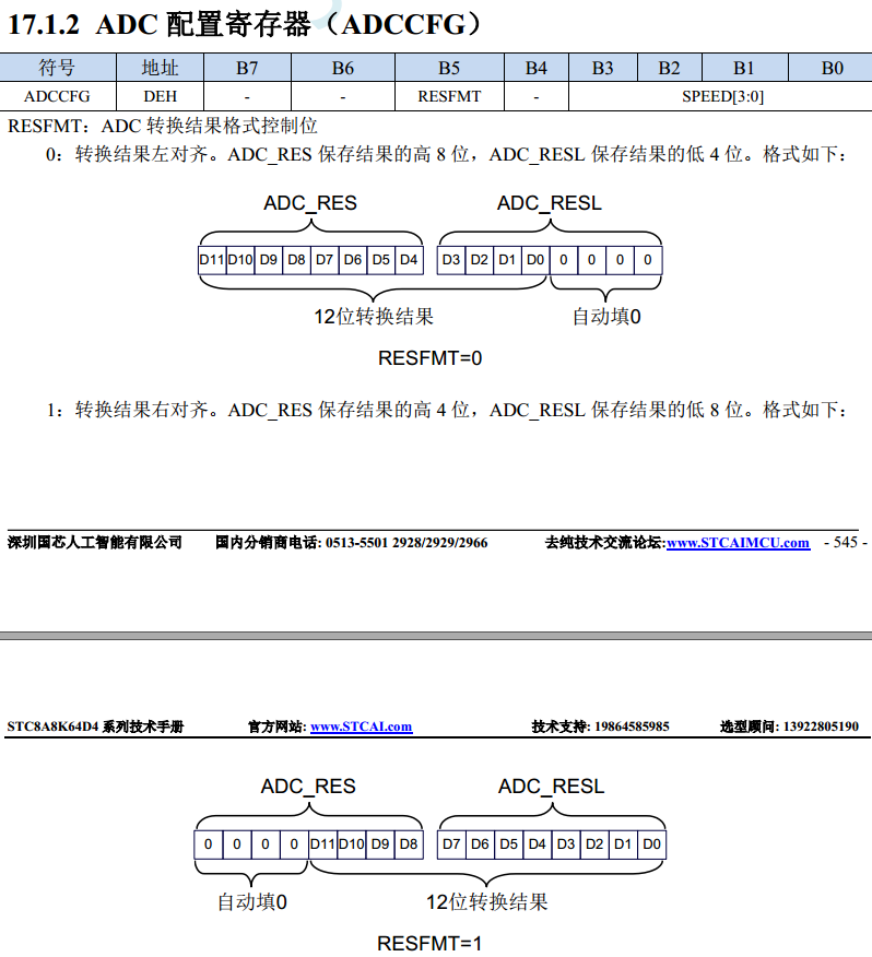 STC8A8K64D4的ADC转换遇到问题，我给的中医疗法-2.png