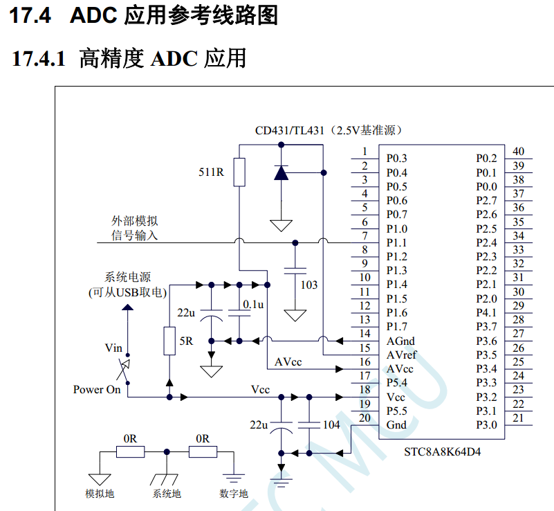 STC8A8K64D4的ADC转换遇到问题，我给的中医疗法-8.png
