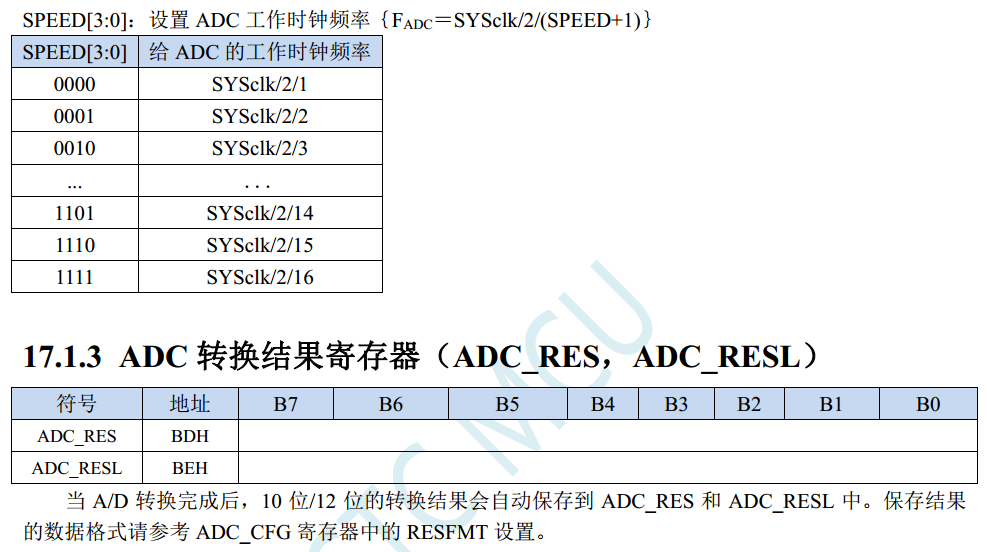 STC8A8K64D4的ADC转换遇到问题，我给的中医疗法-3.png
