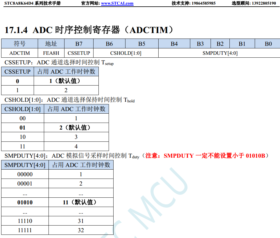 STC8A8K64D4的ADC转换遇到问题，我给的中医疗法-4.png