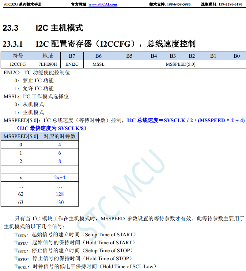 I2C的速度，4M bps以上，STC32系列，STC8系列-2.png