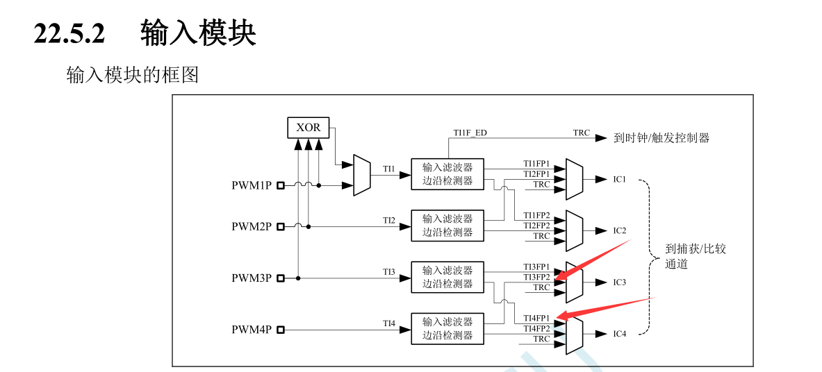 stc8h 文档写错了，请更正-1.png