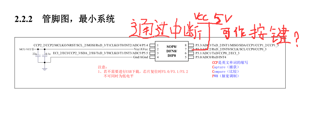 中断.png