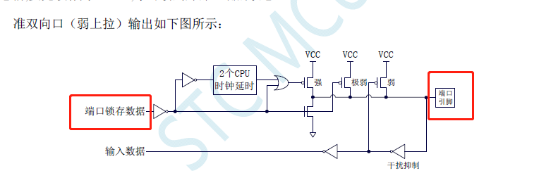 对准双向口理解感到有疑惑-1.png