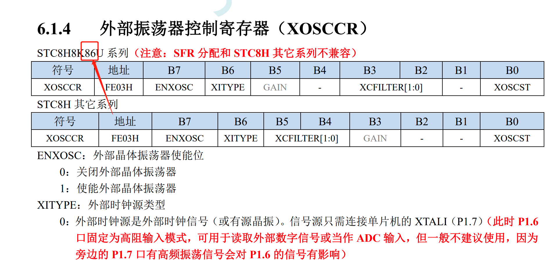 STC8H的技术手册笔误-1.png