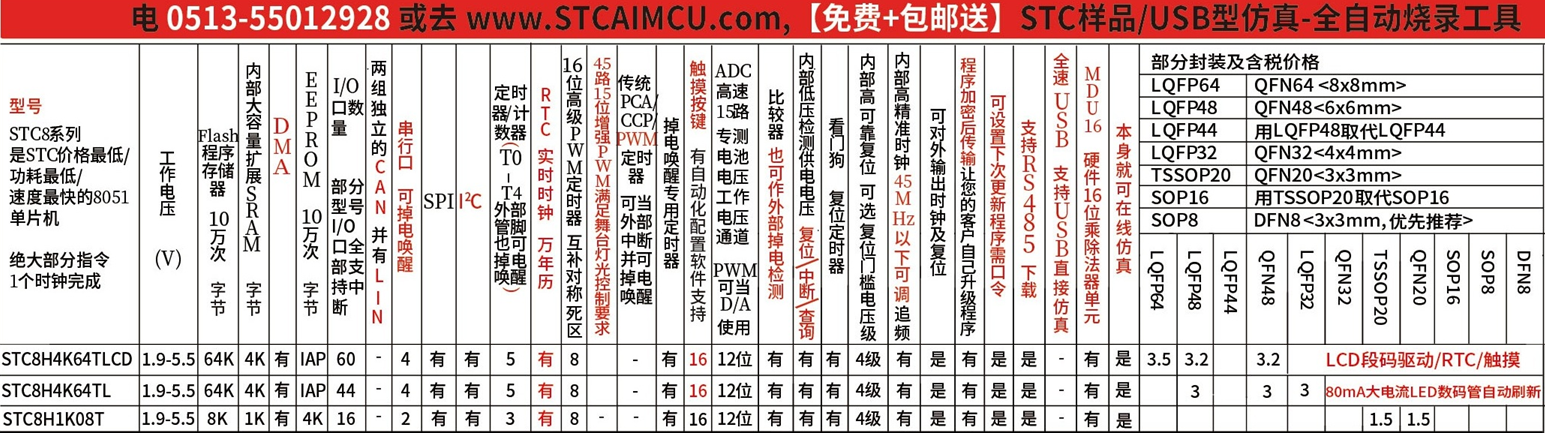 STC触摸MCU的命名，还是那么的直白，尾缀带 T-1.png