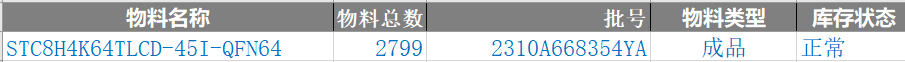 段码 LCD 显示, 64-Pin / 48-Pin 哪个量大-3.png