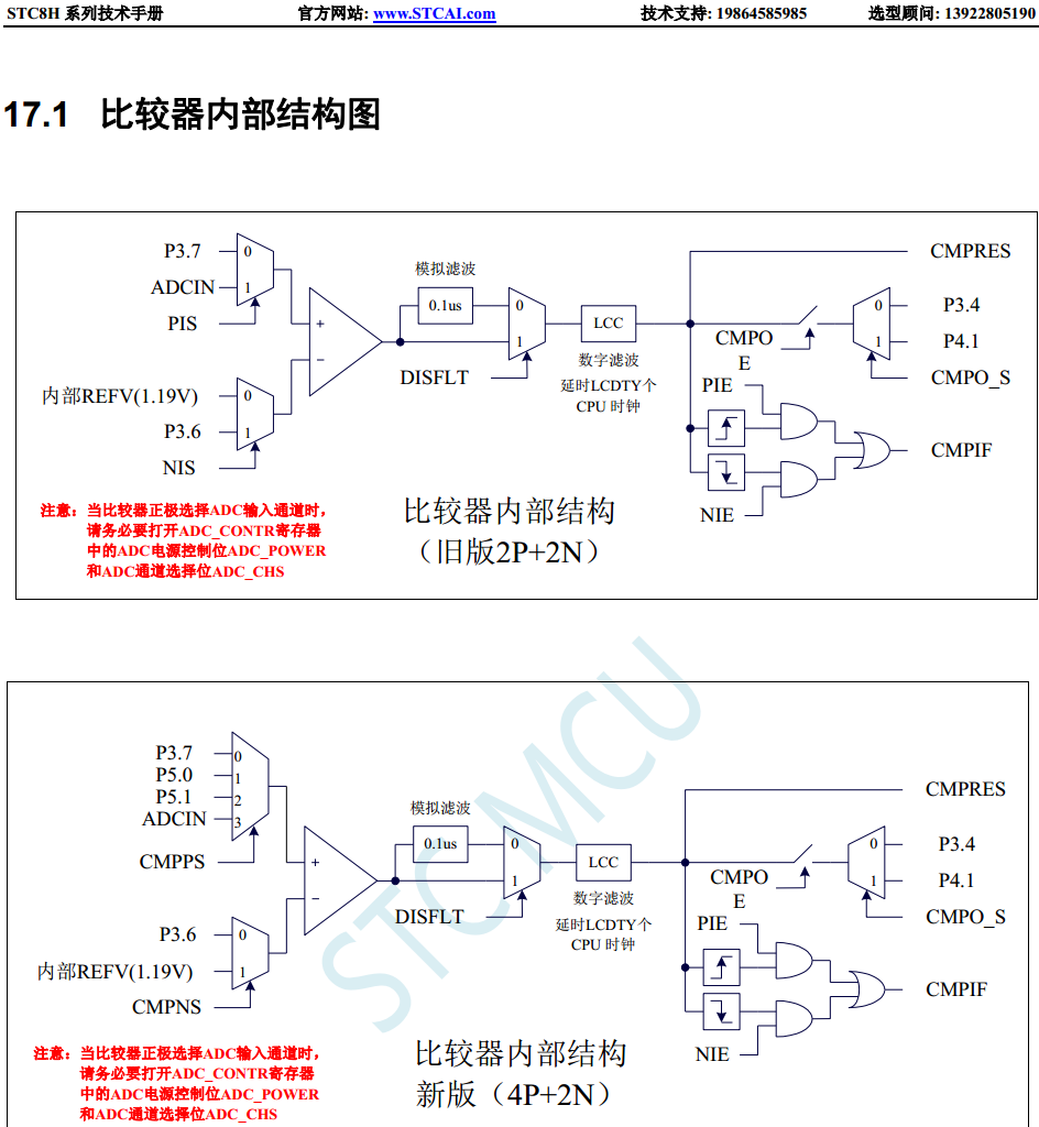 比较器的正级输入借用ADC的输入管脚ADCx作为比较器正级输入的例程-3.png