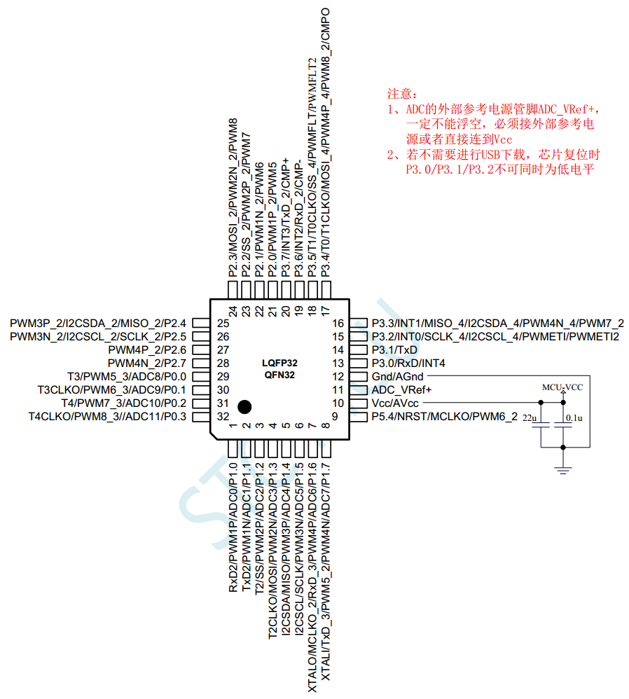 STC8H1K28-36I-TSSOP20的ADC口在P1口，和LQFP32的一致-3.png