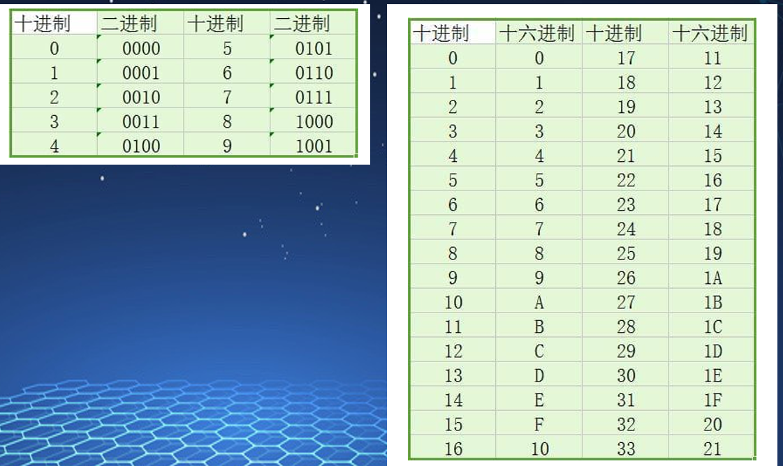 STC32G视频学习笔记-3.png