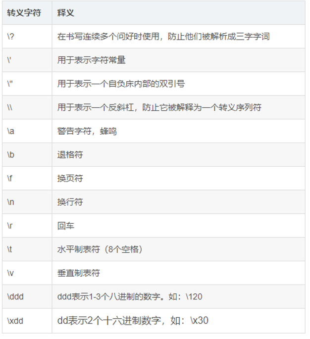 STC32G视频学习笔记-2.png